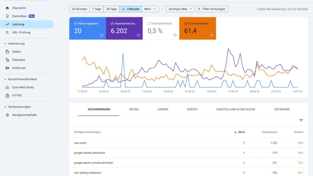 Google Search Console einrichten: Einfache Schritt-für-Schritt Anleitung